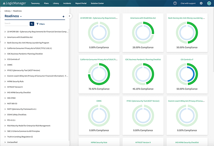 Navigating the Labyrinth: The Indispensable Role of Regulatory Compliance Management Software Navigating the Labyrinth: The Indispensable Role of Regulatory Compliance Management Software