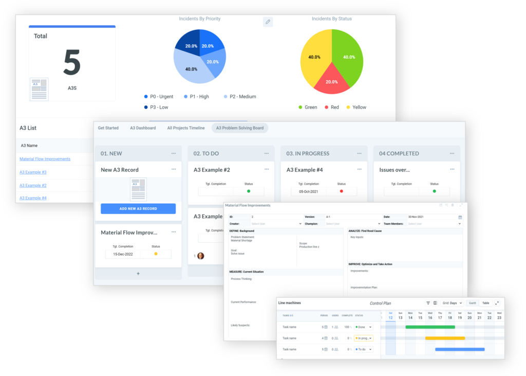 Unlocking Operational Excellence: A Comprehensive Guide to Root Cause Analysis Software Unlocking Operational Excellence: A Comprehensive Guide to Root Cause Analysis Software